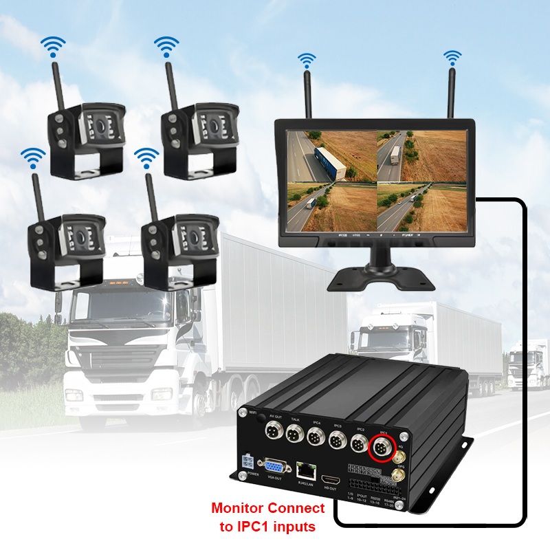 10,1 tums 7CH trådlös hårddisk mobilt NVR-system