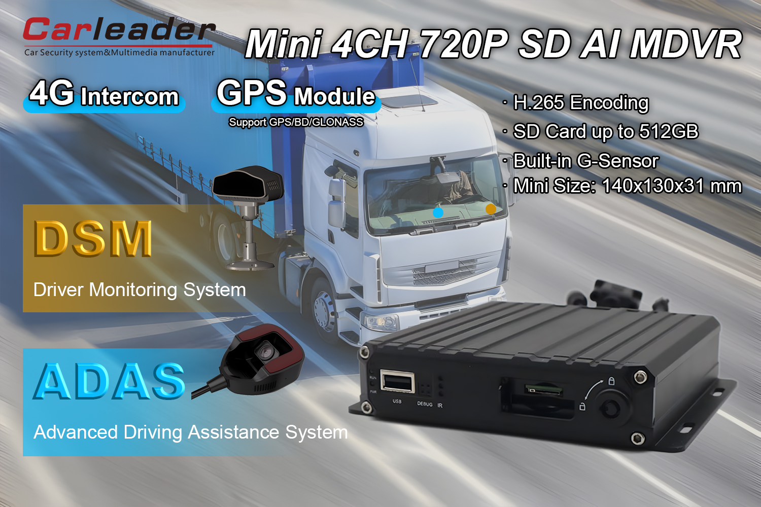 4CH AHD 1080P SD-kort AI MDVR Stöd för DSM ADAS
