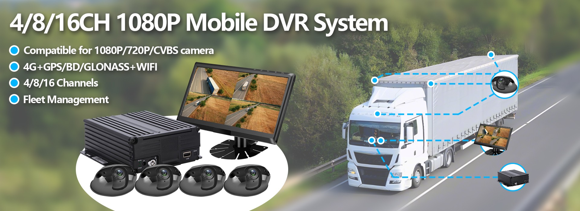 4/8/16ch 1080p Mobil DVR -system