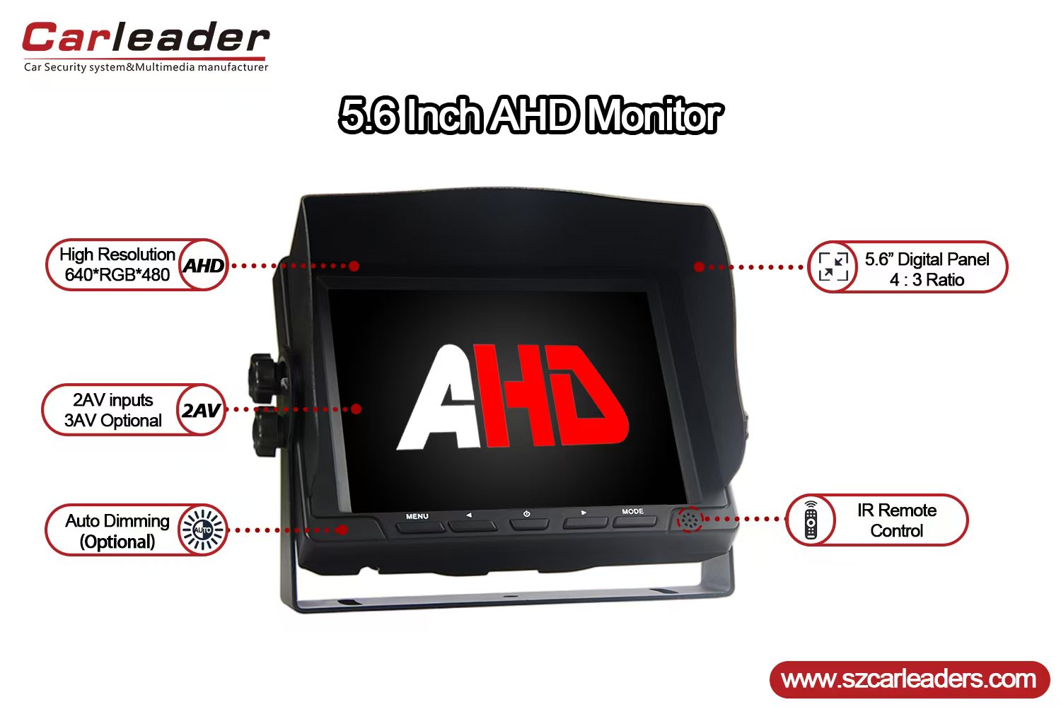 Ny 5,6 tum AHD Dash Mount Bakre View Monitor