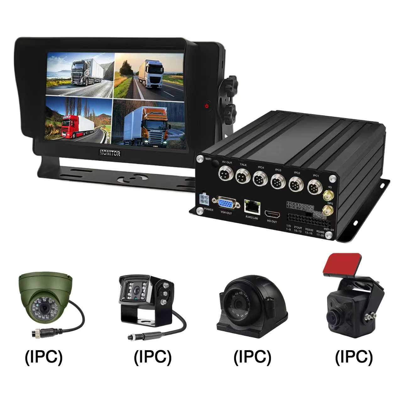 4CH 1080P IPC HDD Fordon NVR